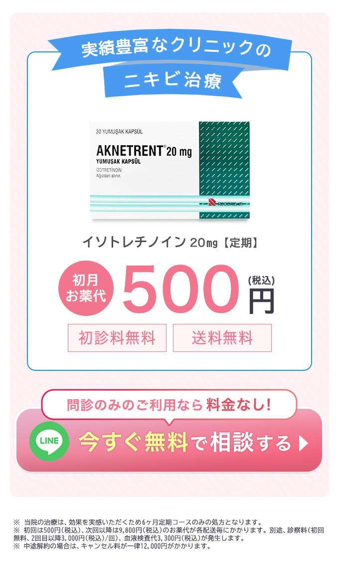 実績豊富なクリニックの集中ニキビ治療コース