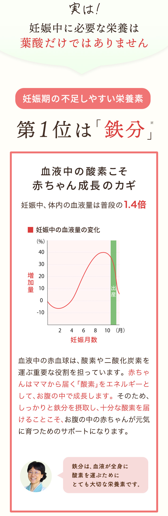 妊娠期に不足しやすい鉄分第一位「鉄分」