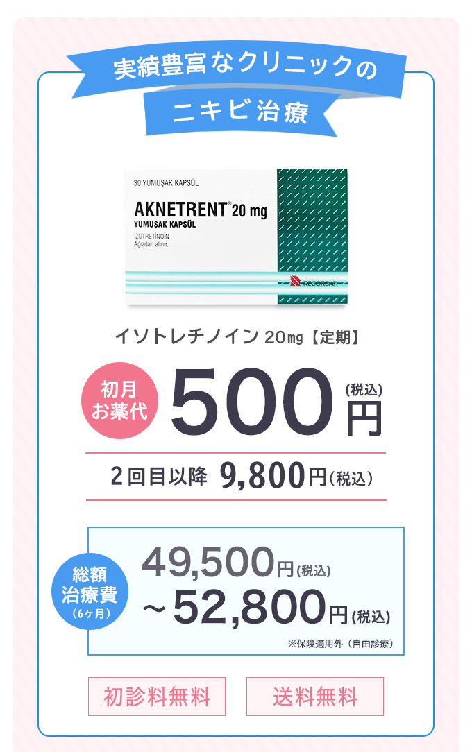実績豊富なクリニックの集中ニキビ治療コース
