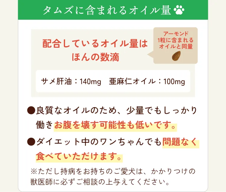 タムズに含まれるオイル量