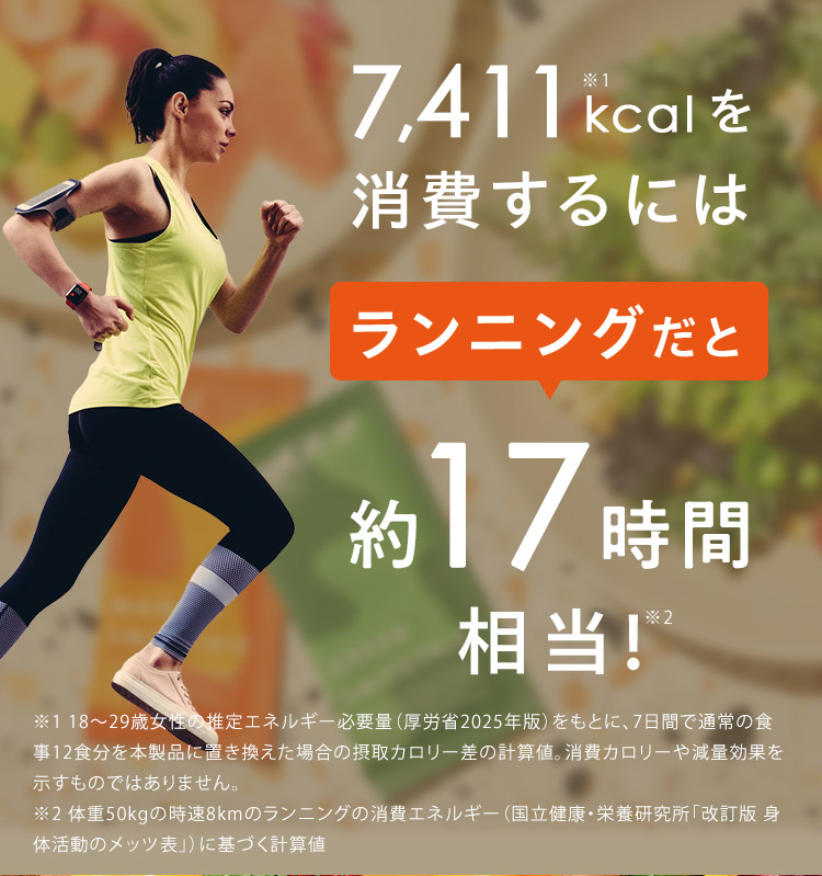 ランニングだと約15時間相当！