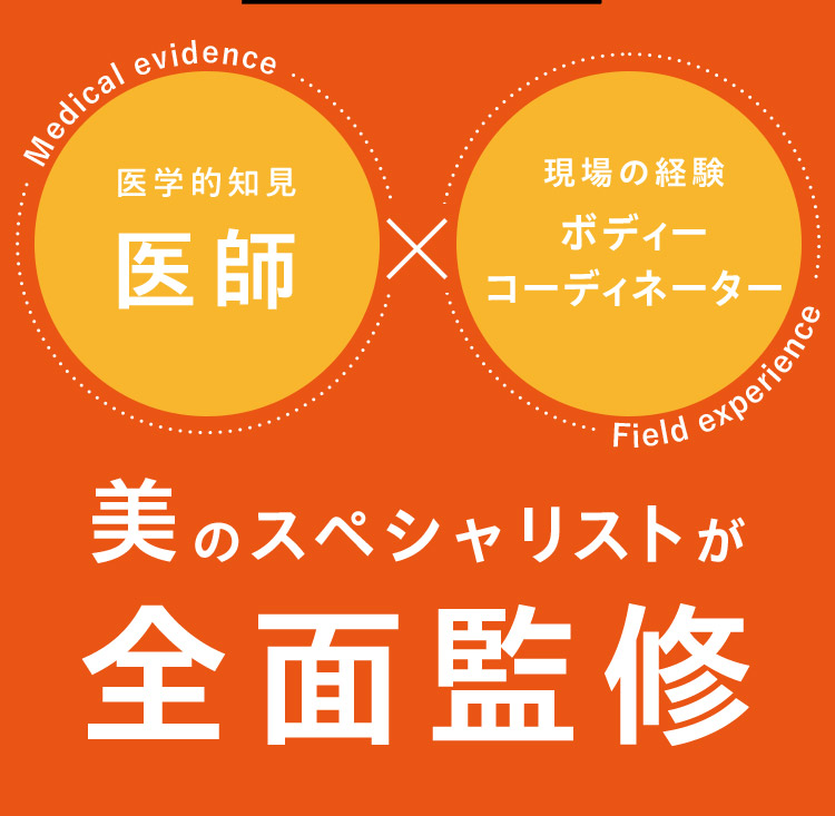 美のスペシャリストが前面監修