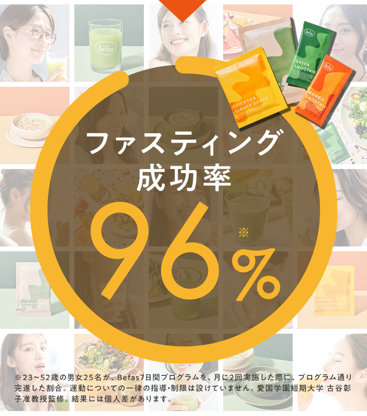 Befasのファスティングを最後までやり遂げた率92.5％