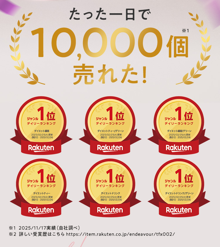 たった1日で10,000個売れた！