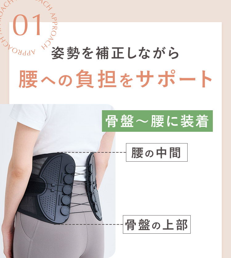 姿勢を補正しながら腰への負担をサポート