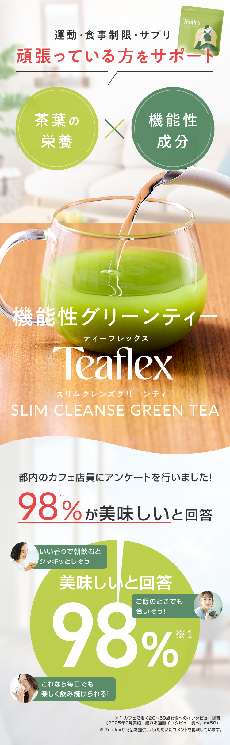 機能性グリーンティー ティーフレックス Teaflex　美味しいと回答