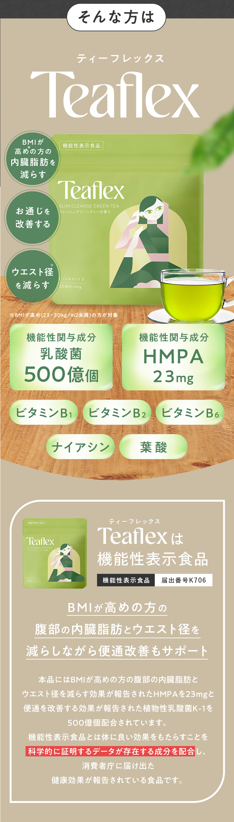 ティーフレックスは機能性表示食品