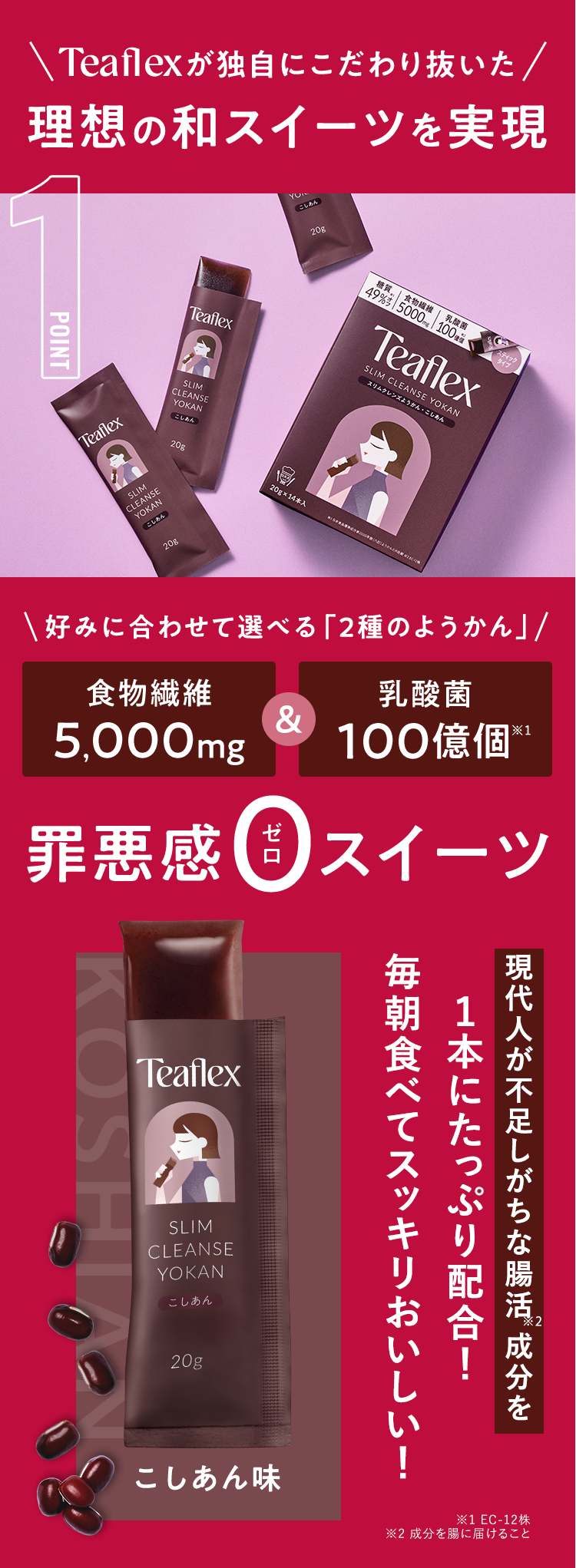 POINT 1 理想の和スイーツを実現