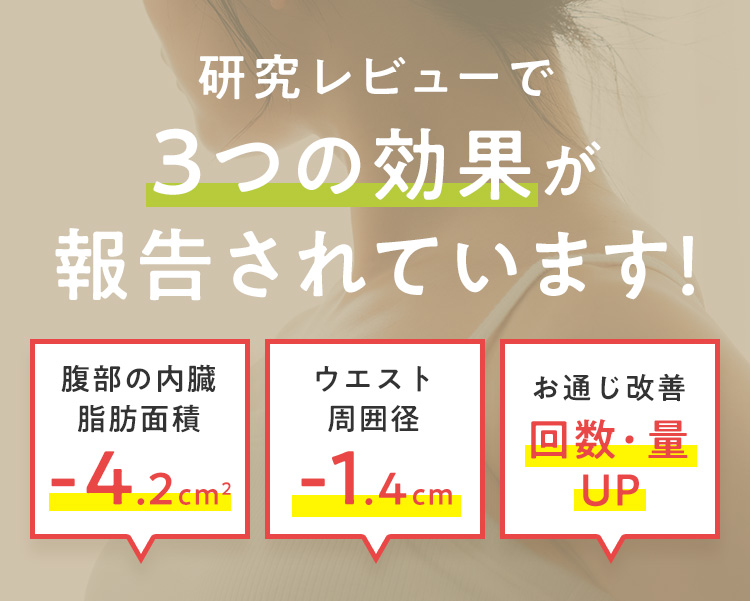 研究レビューで3つの効果が報告されています！