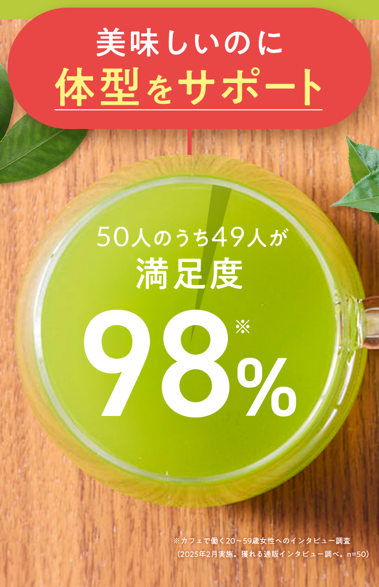 POINT.1 腹部の内臓脂肪面積