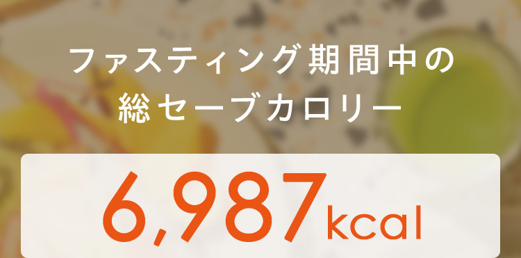 ファスティング期間中の総セーブカロリー 6,987kcal