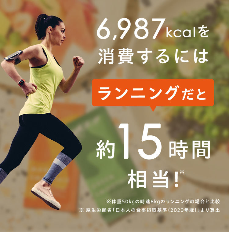 ランニングだと約15時間相当！