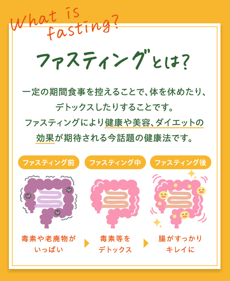 ファスティングとは？