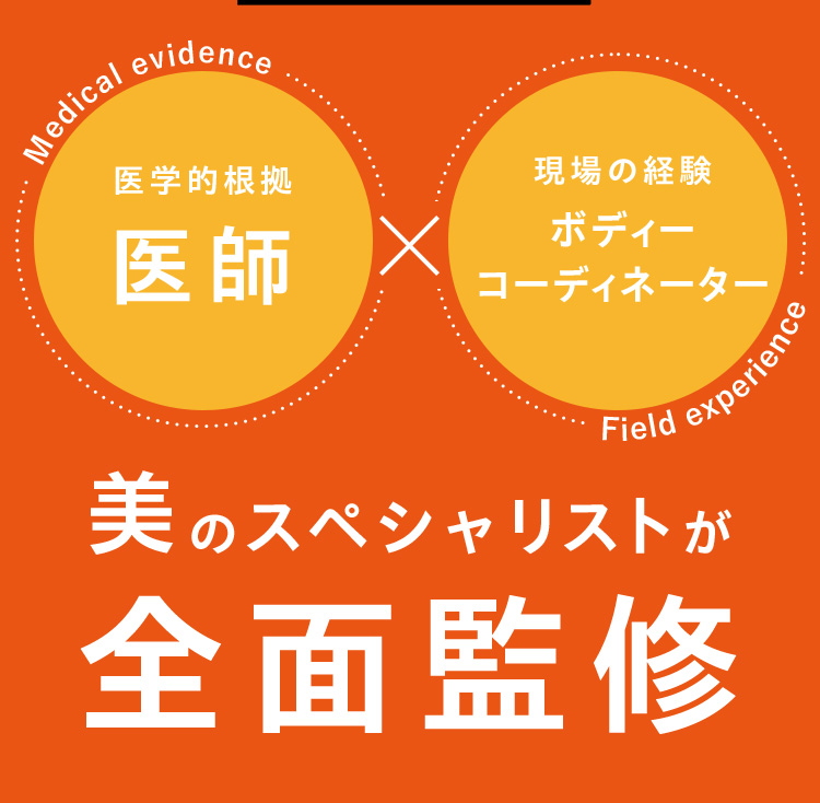 美のスペシャリストが前面監修