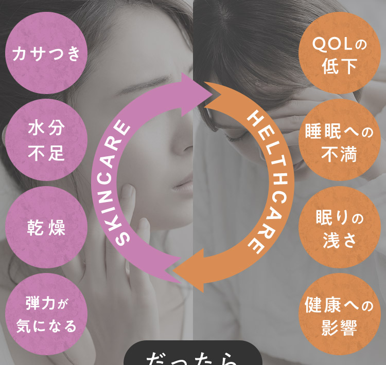 HELTHCAR E SKINCARE