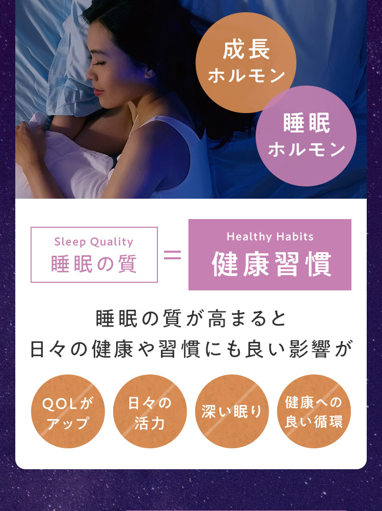 睡眠の質が高まると日々の健康や習慣にも良い影響が