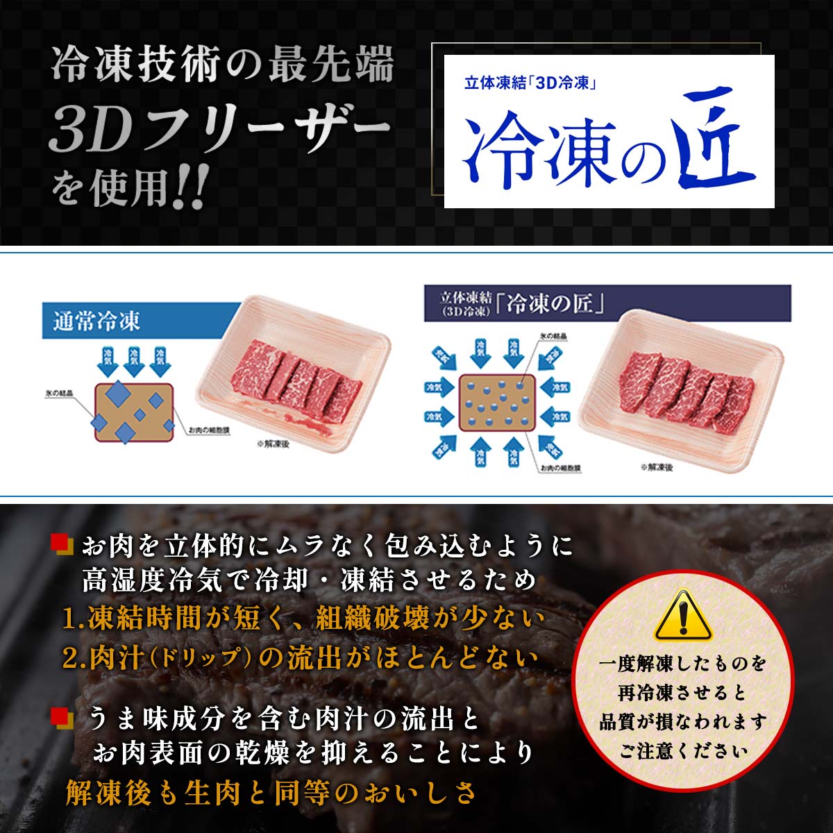 [冷凍の匠] 宮崎牛 ステーキ贅沢食べ比べ(ヒレ・ロース)