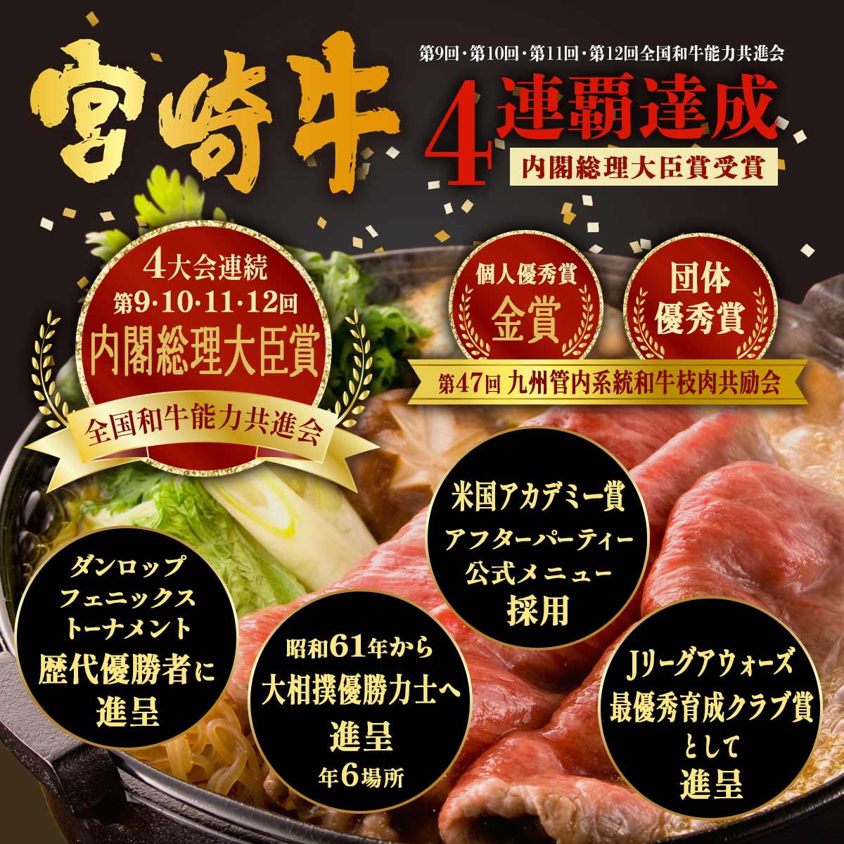 宮崎牛 肩ロース焼肉・モモ焼きしゃぶセット 計1.0kg
