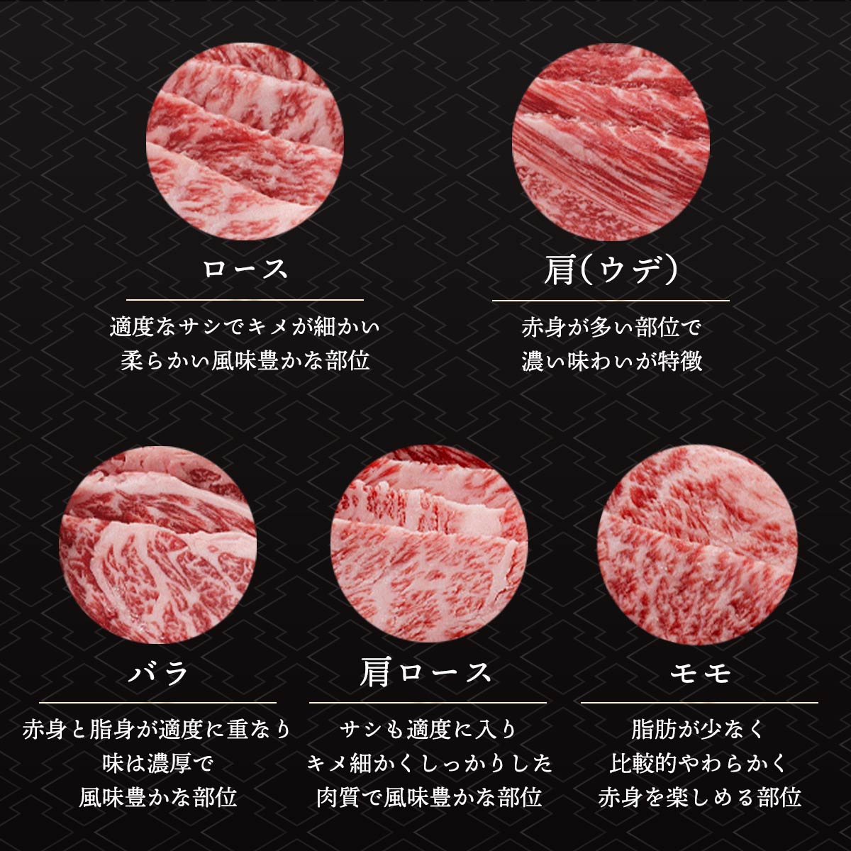 [冷凍の匠] 宮崎牛 5種盛り食べ比べ焼肉