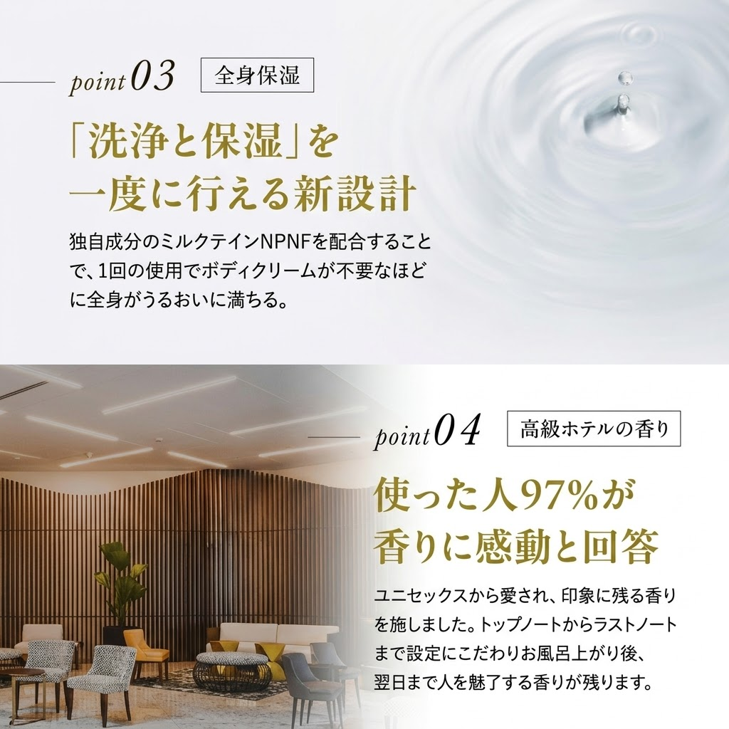 シャントリボディ定期便