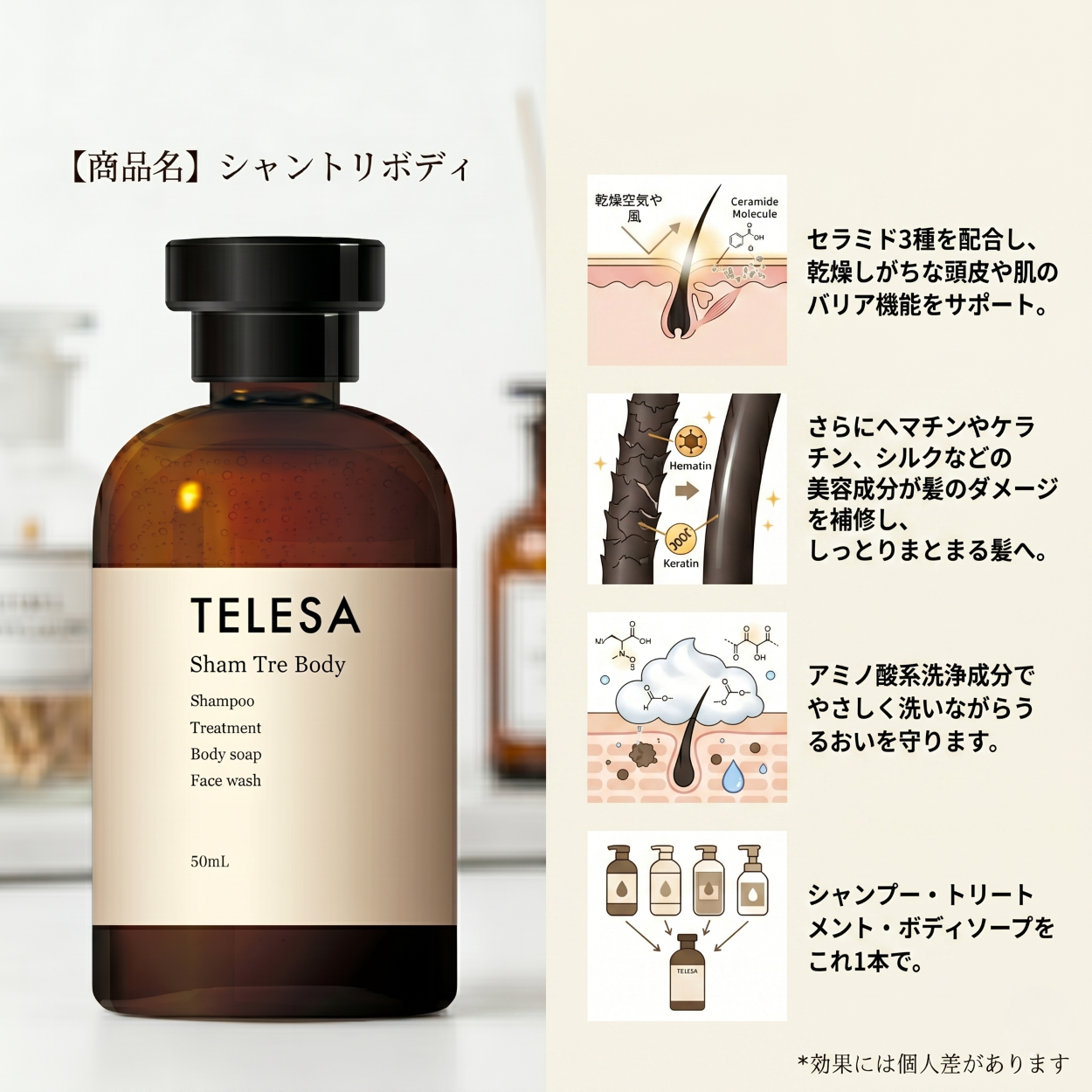 TELESA(テレサ)公式オンラインショップ