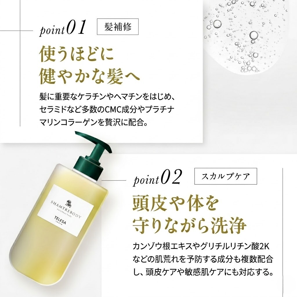 シャントリボディ定期便