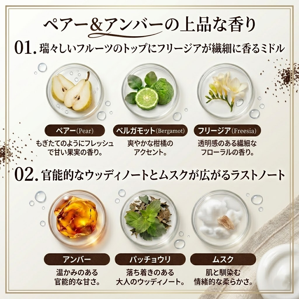 【TELESAブランドリニューアル記念ずっと40％OFF OKAERIハンドソープ定期便】