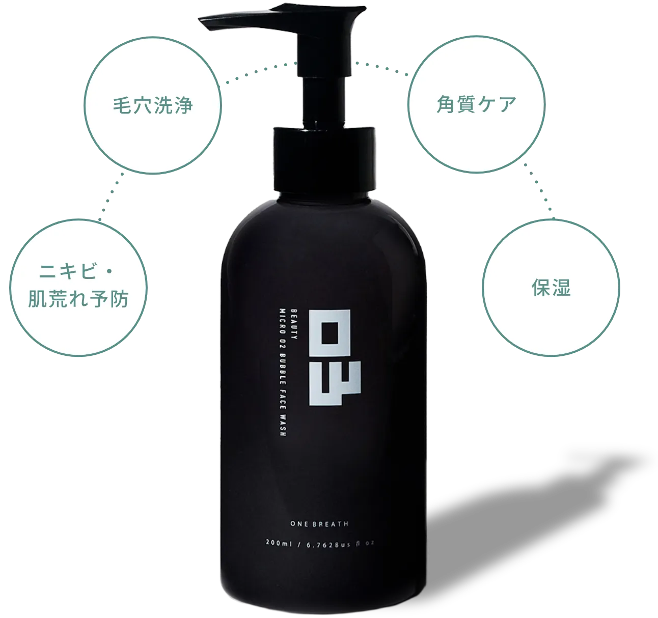 ONEBEATH マイクロバブルフェイスウォッシュは、ニキビ・肌荒れ予防、毛穴洗浄、角質ケア、保湿の4役