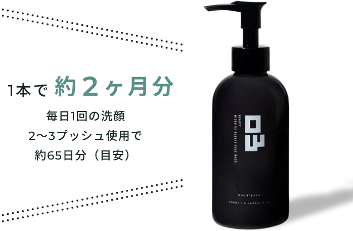 1本で約2ヶ月分。毎日1回の洗顔2〜3プッシュ使用で約65日分（目安）