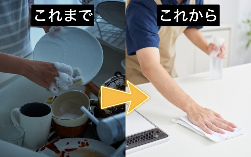 調理不要