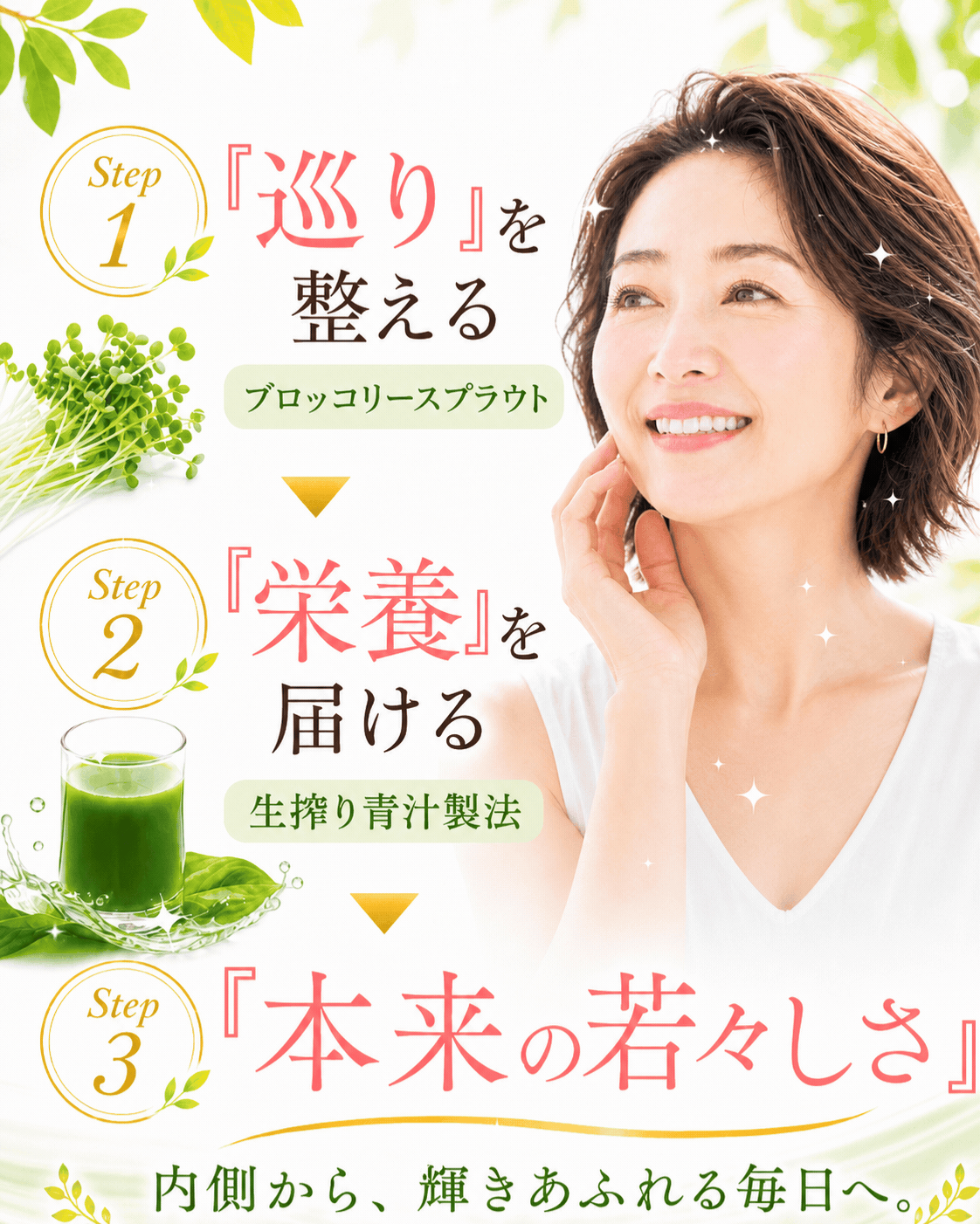 ブロッコリースプラウトで巡りを整え、ケール青汁の栄養を届けることで、じぶん本来の若々しさへ。