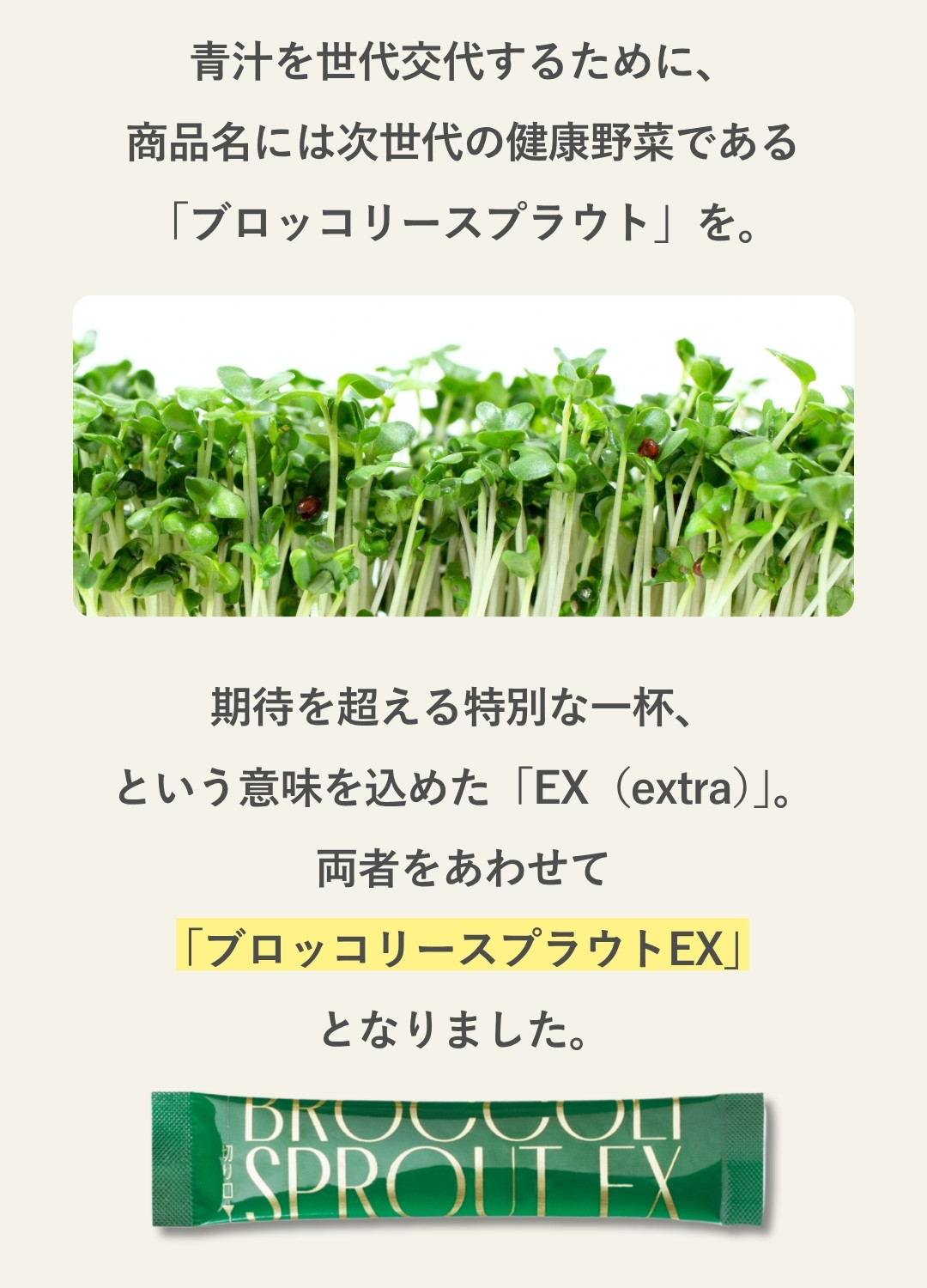 ブロッコリースプラウトEXの由来