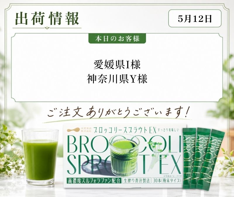 ブロッコリースプラウトEXをお求めいただいたお客様のご紹介