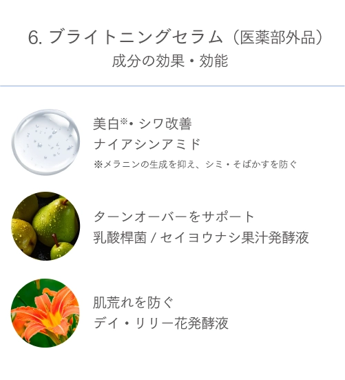 効果・効能