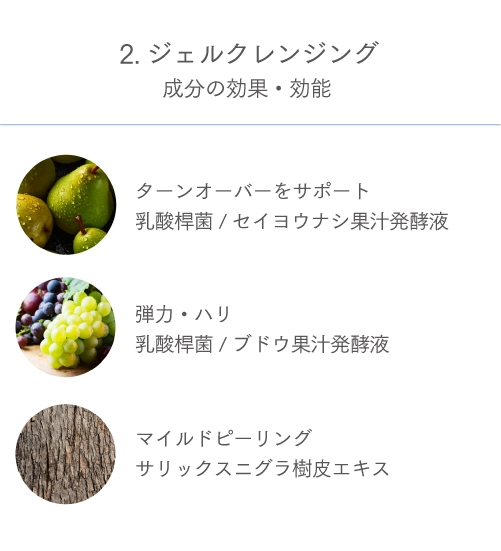 効果・効能
