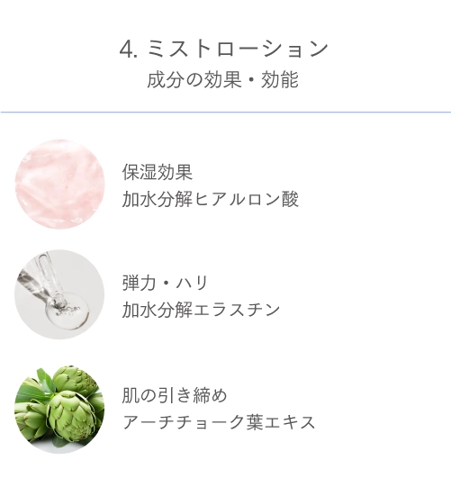 効果・効能