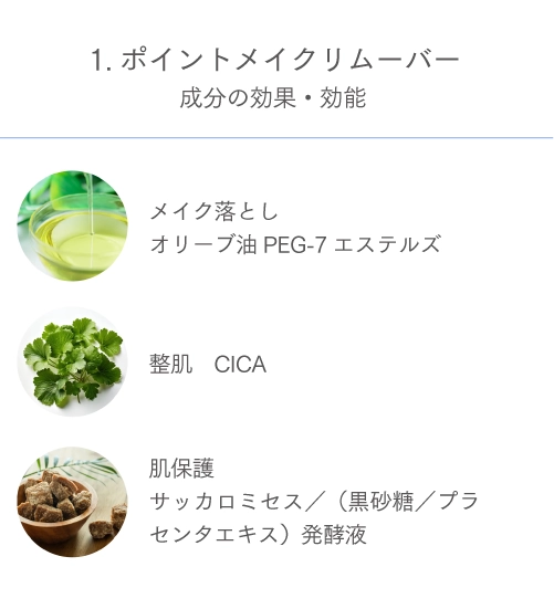 効果・効能