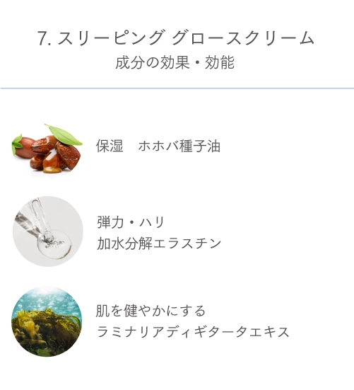 効果・効能