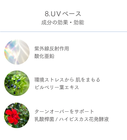 効果・効能