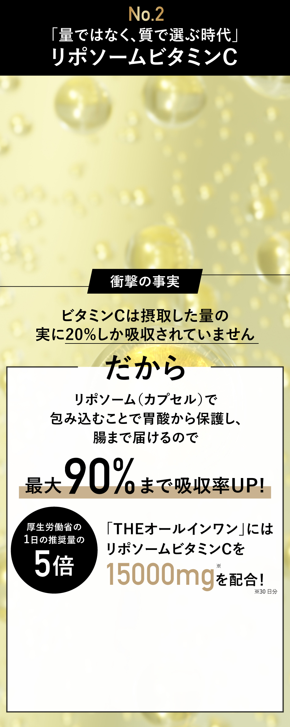 リポソームビタミンCを1500mg配合
