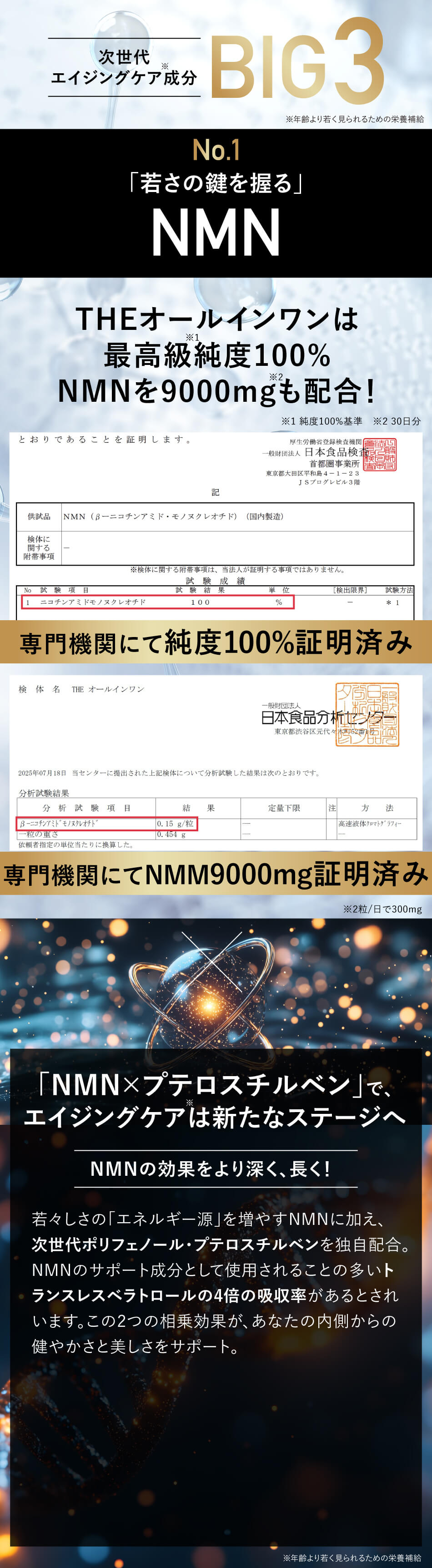THEオールインワンは最高級純度100%のNMNを9000mgも配合