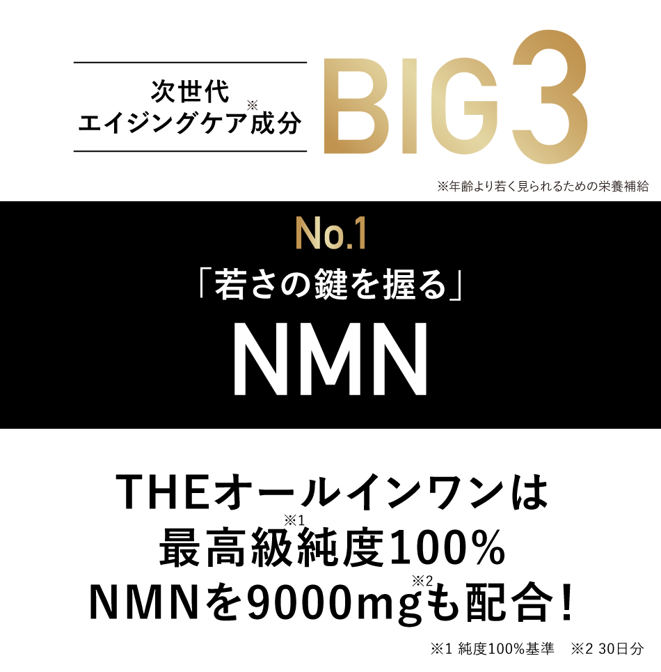 次世代エイジングケア成分BIG3