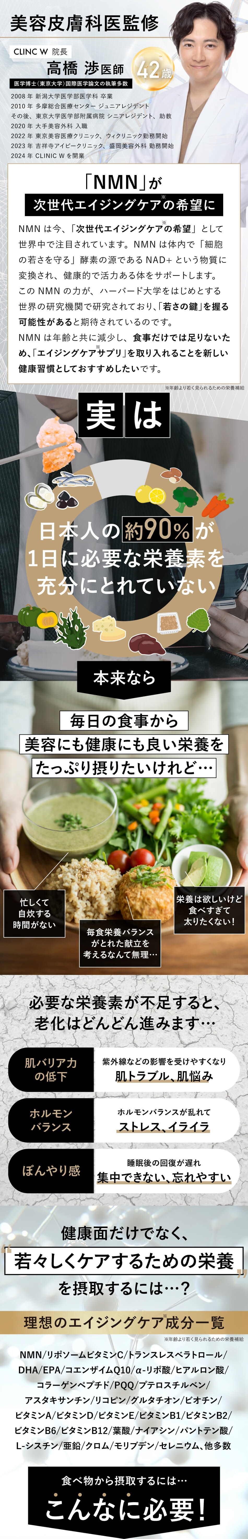 実は日本人の約90%が1日に必要な栄養素を充分に摂れていない。必要な栄養素が不足すると老化はどんどん進みます