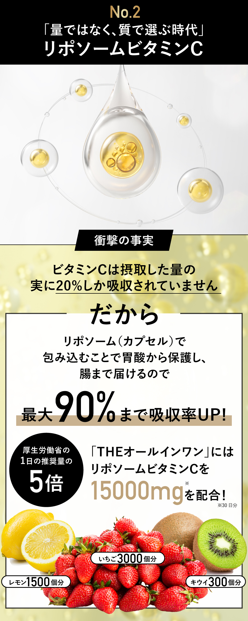 リポソームビタミンCを1500mg配合