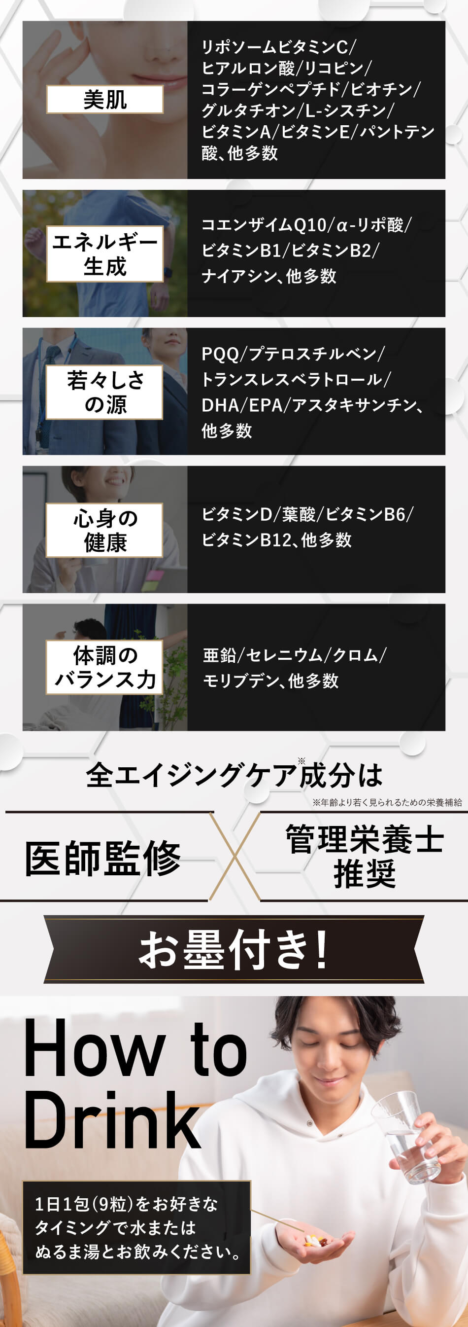 全エイジングケア成分は医師監修・管理栄養士推奨
