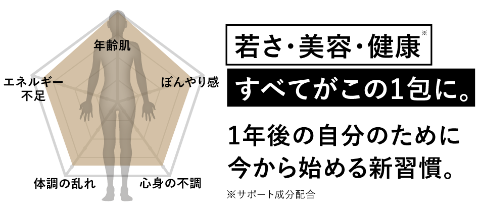 若さ・美容・健康、全てがこの1包に。