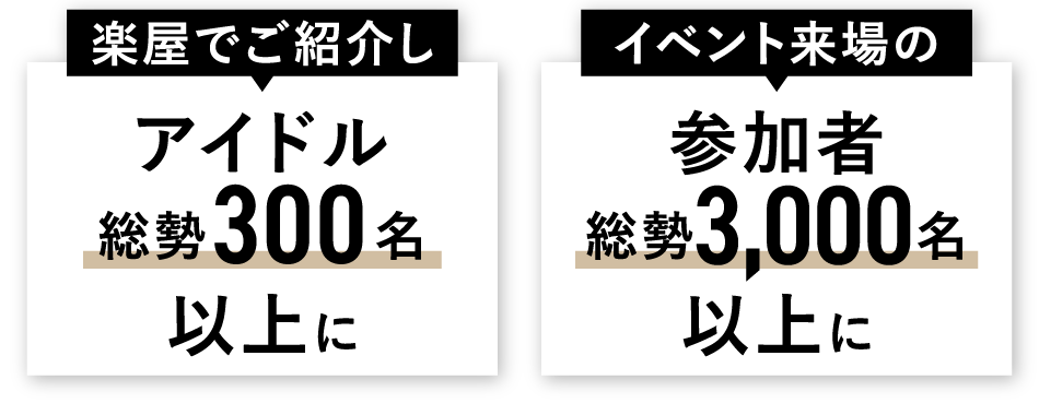 総勢3000名以上に