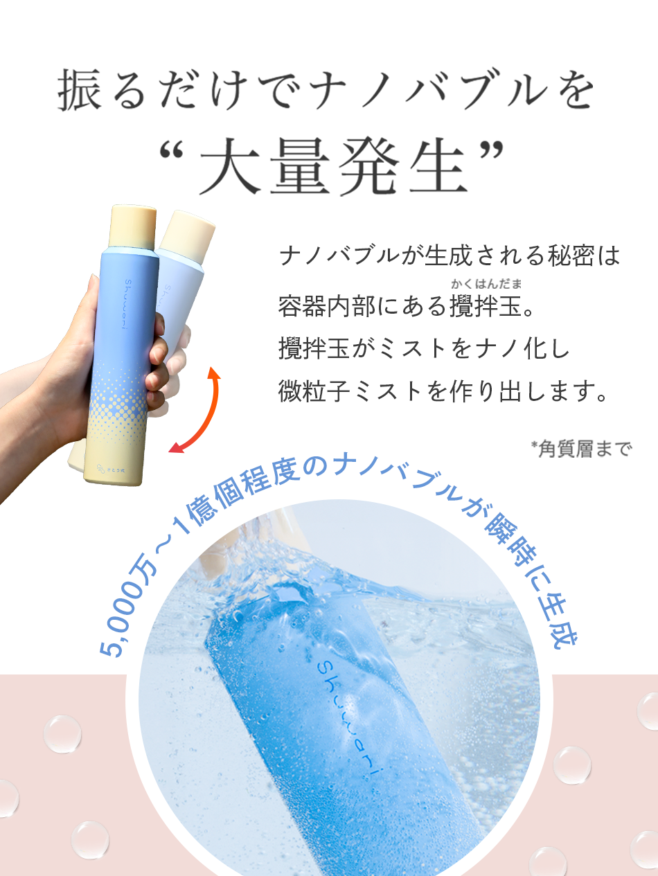 【3本セット定期購入】Shuwari　-しゅわり- 　さとう式炭酸ナノバブル化粧水