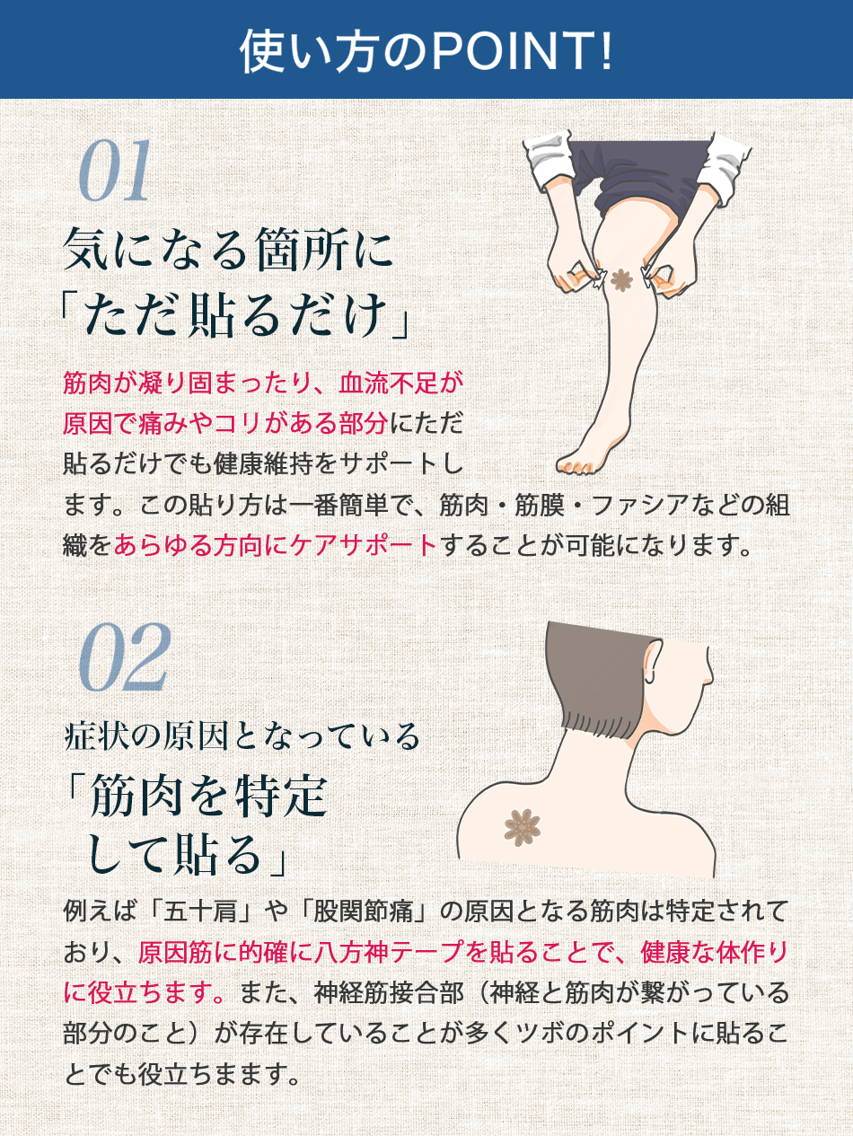 【単品購入】山内流 絆創膏 〜八方神ダイヤテープ〜