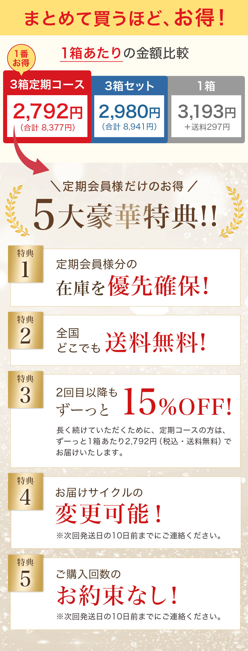 【3箱セット定期購入】山内流八方神ダイヤテープ